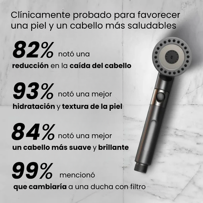 Elysium™  Cabeza de ducha con filtro 2x1